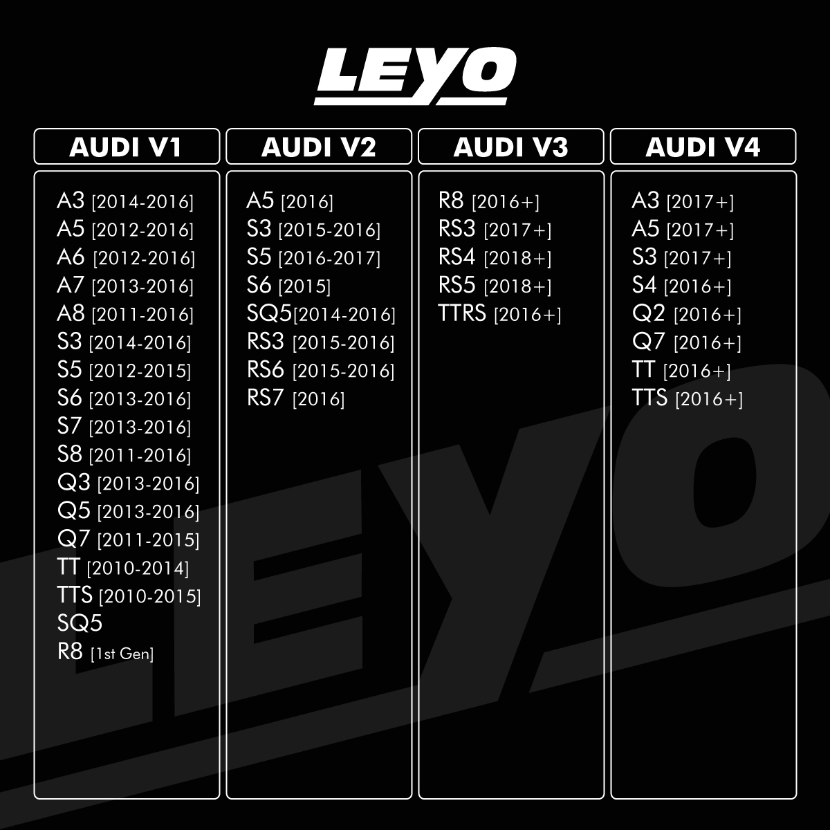 Leyo Motorsport Schaltwippen Audi V4
