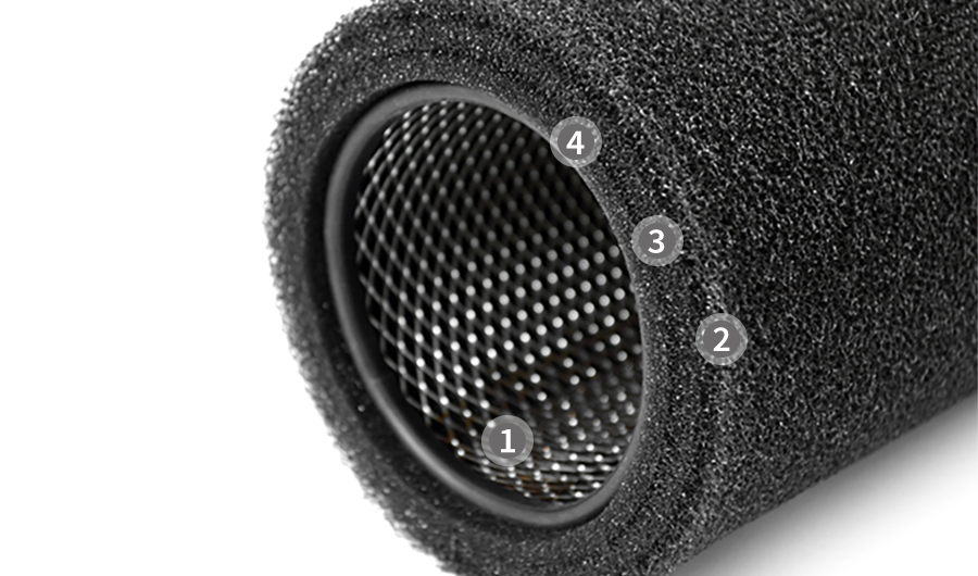 Filter-layers3 Audi S1 PROFILTER Flat Panel